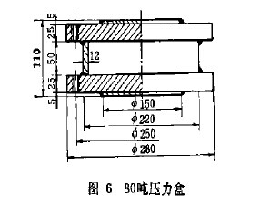 簡易壓力機(jī)壓力盒